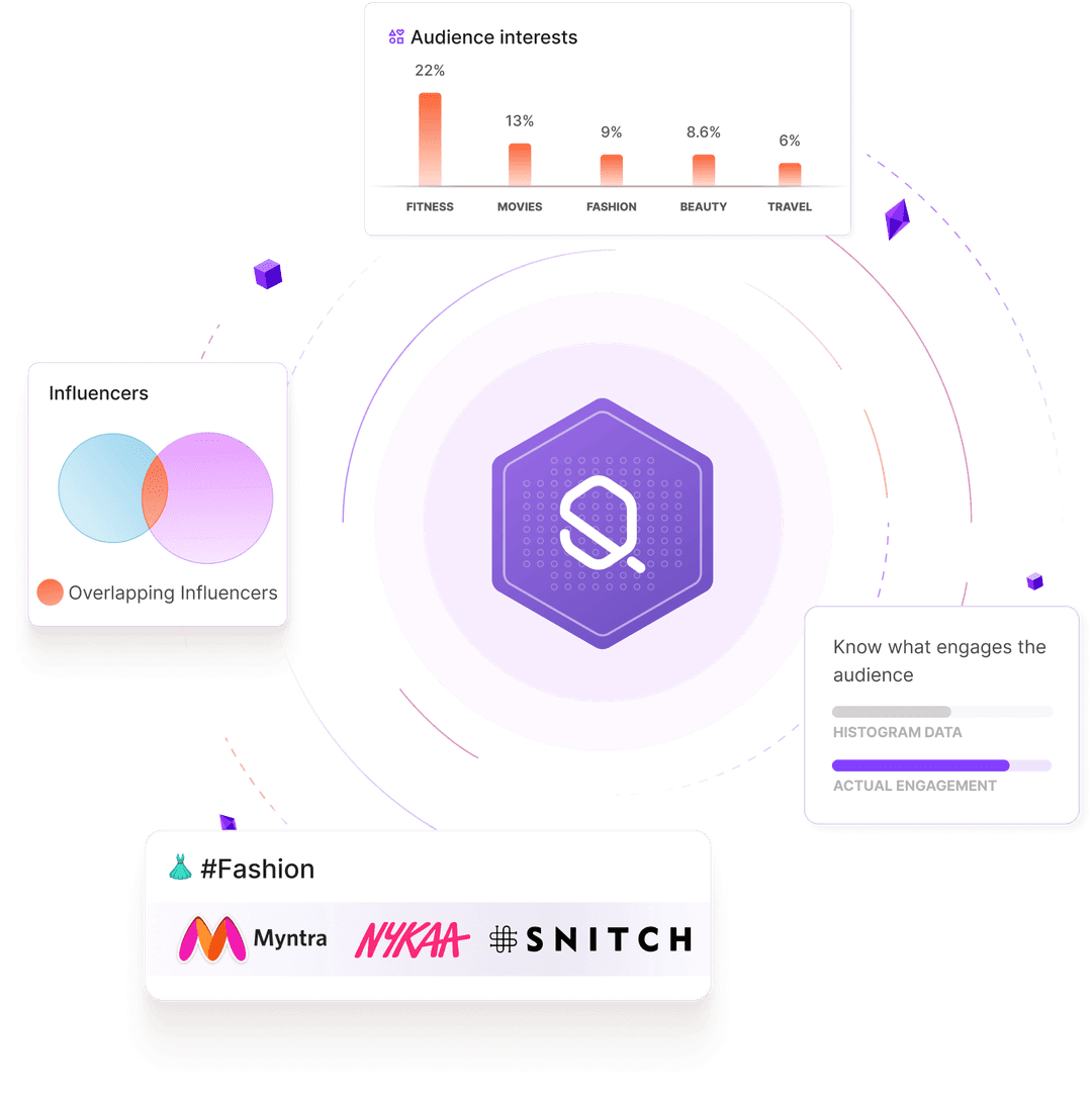 qoruz_for_brands_illustration